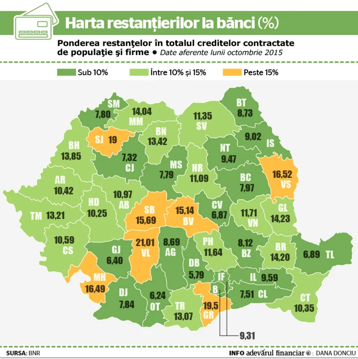 INFOGRAFIE restante octombrie 2015