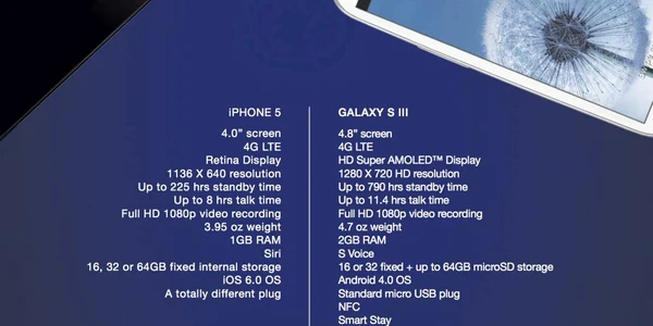 reclama samsung vs apple