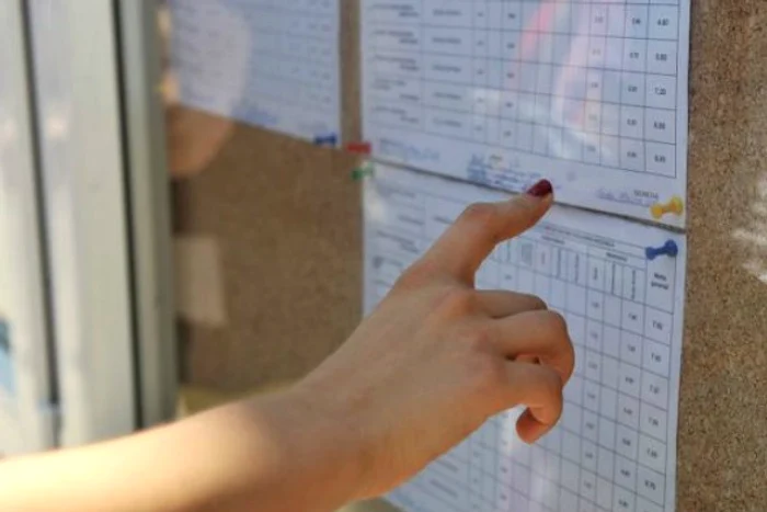 
    Rezultate admitere liceu 2015foto:gandul.info  