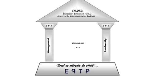 ept