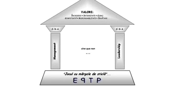 ept