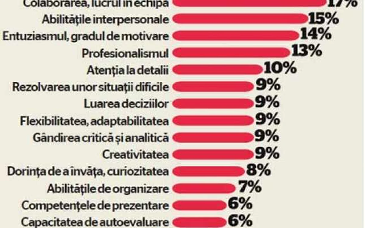 info
