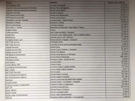 1 sume colosale tvr cerbul de aur jpg jpeg