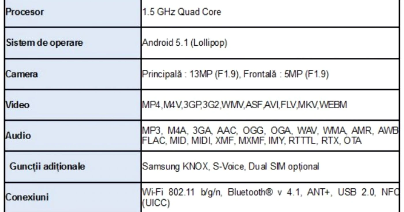 samsung galaxya