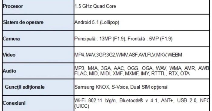 samsung galaxya