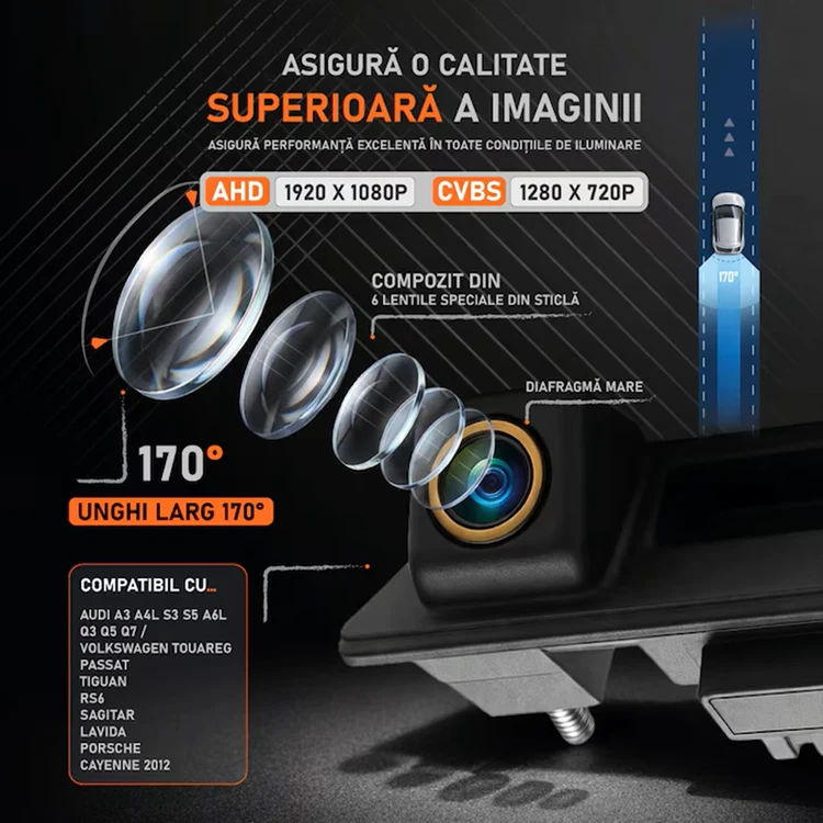 Cameră AutoREY OEM de marșarier cu montaj în mânerul portbagajului pentru modele auto compatibile