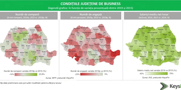 harta business KeysFin