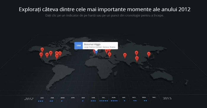 Descoperirea de la CERN a fost unul dintre evenimentele memorabile ale anului. FOTO Adevărul
