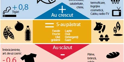 info