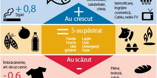 info