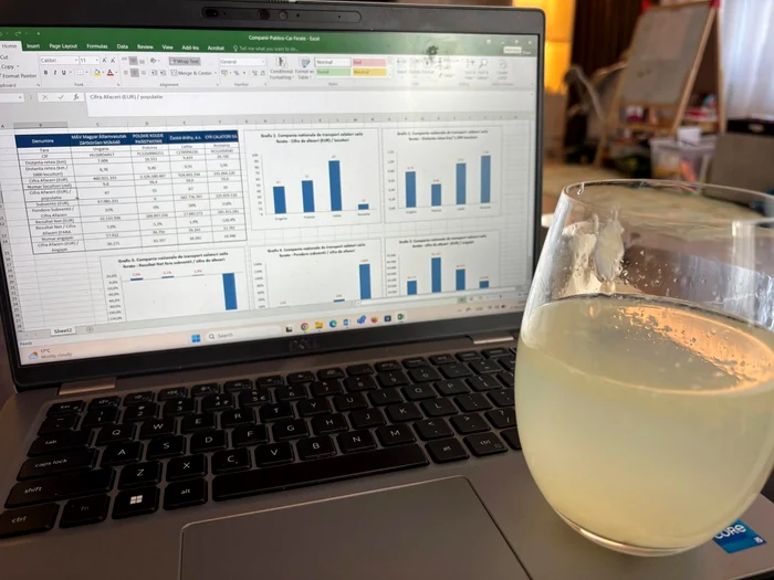 Grafice economice deschise pe un laptop lângă un pahar de limonadă