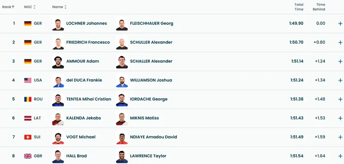 Echipajul românesc, pe locul 5 după două manșe disputate