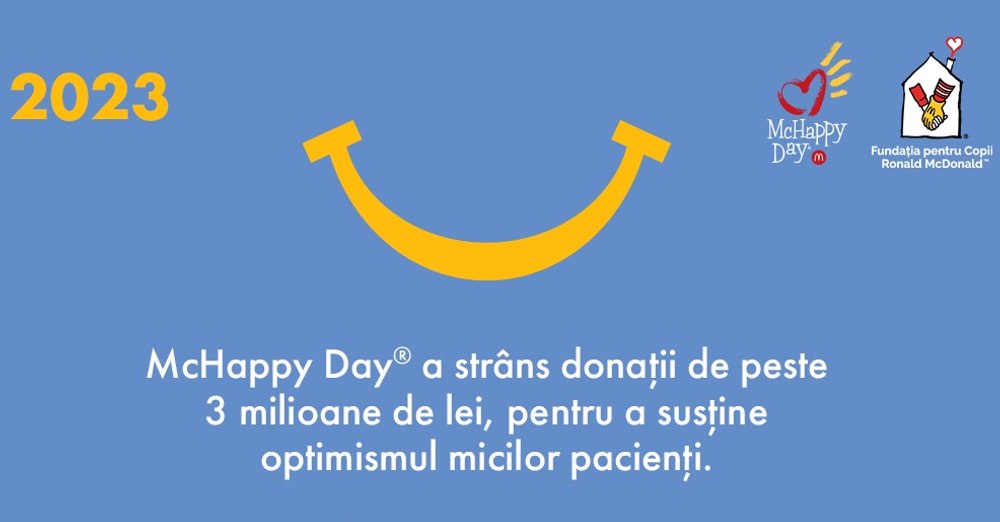 Fundația pentru Copii Ronald McDonald® și McDonald’s® au colectat peste 3 milioane de lei în cadrul campaniei de donații McHappy Day®