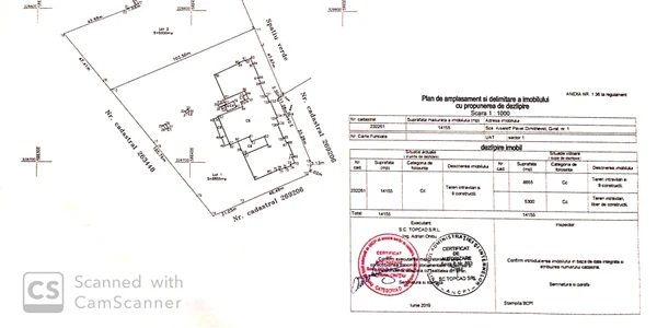 plan cadastru