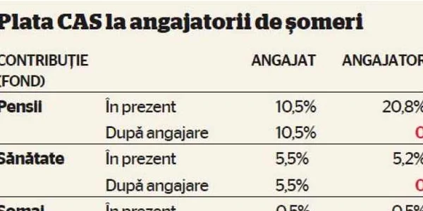 info
