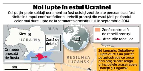 Infografie Ucraina zone separatiste