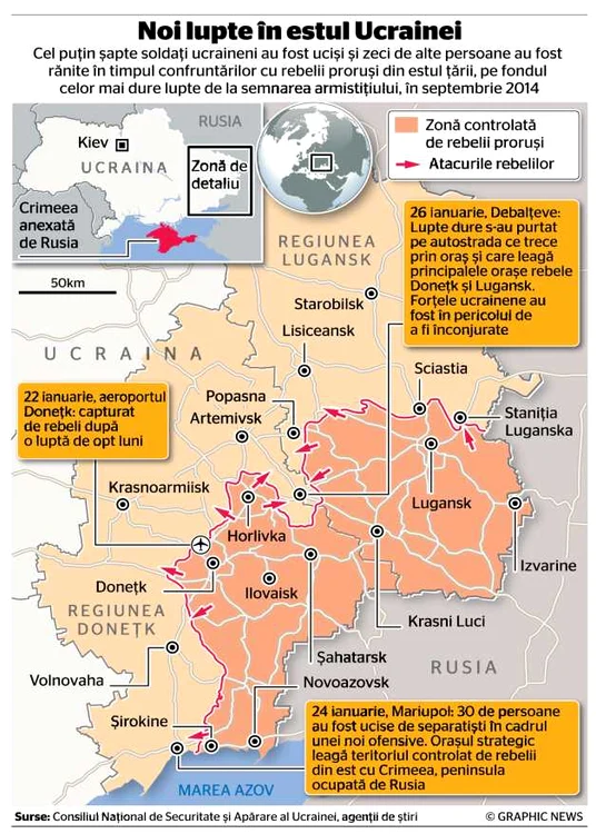 Infografie Ucraina zone separatiste