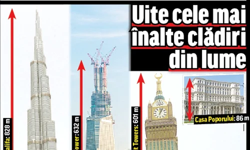 Uite cele mai înalte clădiri  din lume jpeg