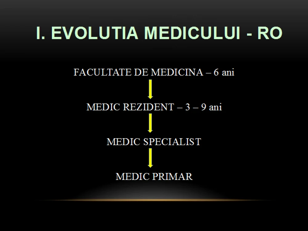 medic romania