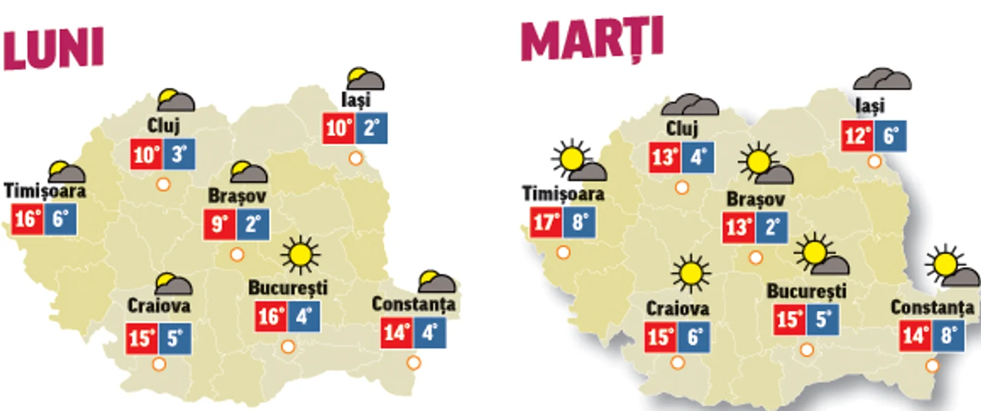 Prognoza meteo pentru următoarele două zile anunță că temperaturile vor fi în creștere ușoară