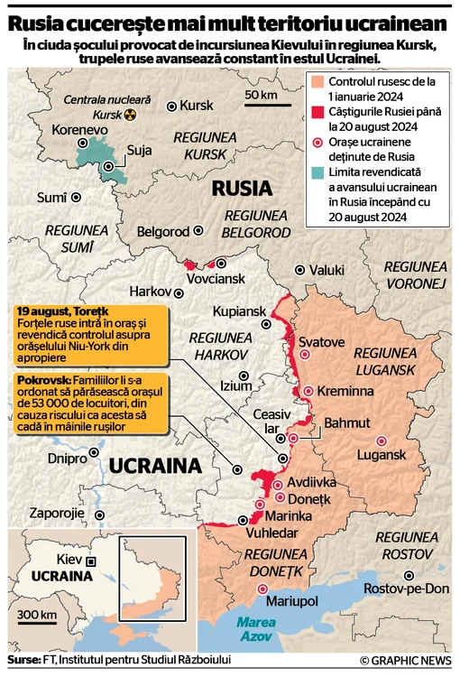avans rusesc in donetk/ GraphinNews
