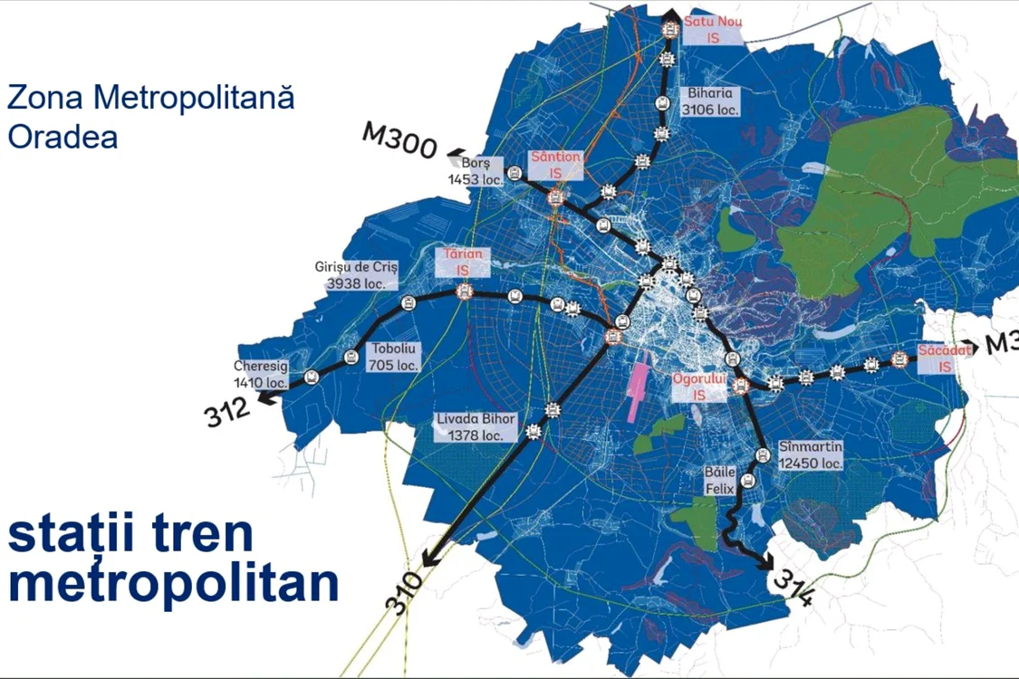 Staţiile trenului metropolitan Oradea, prezentate de arhitectul Mihai Danciu, în cadrul UrbanTalks