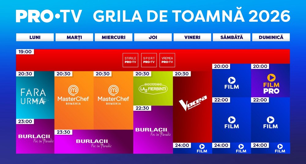 PRO TV anunță grila de toamnă! Spectacolul continuă la PRO TV și pe VOYO