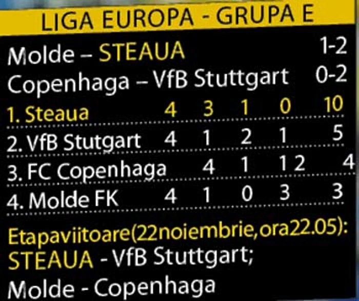 info sport