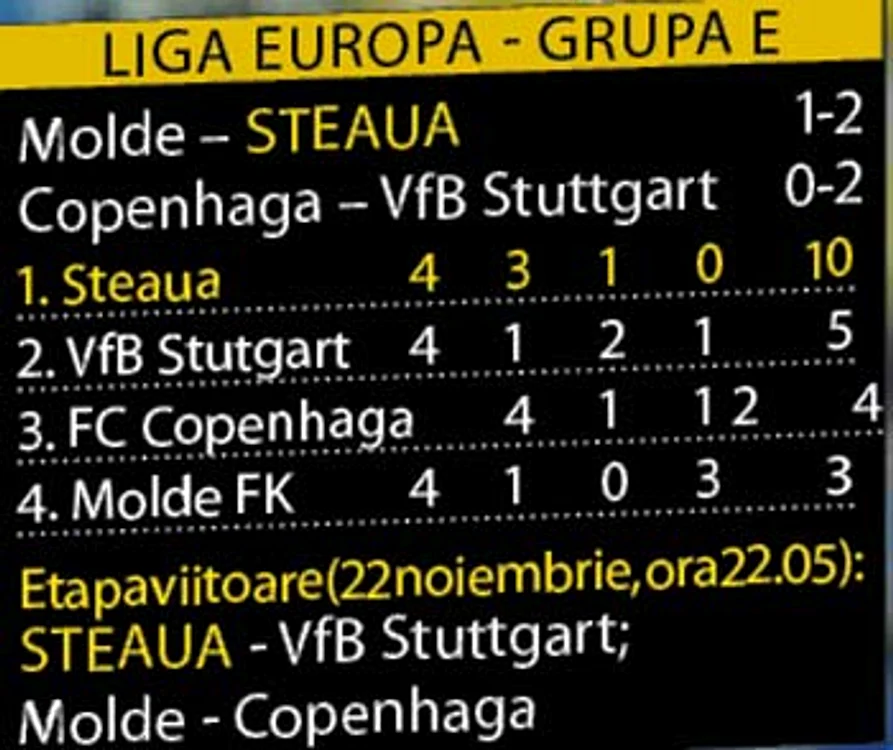 info sport