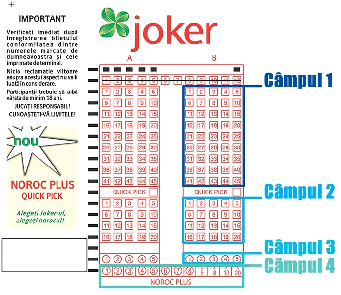 Cum se completează un bilet la Joker. Foto: loto.ro
