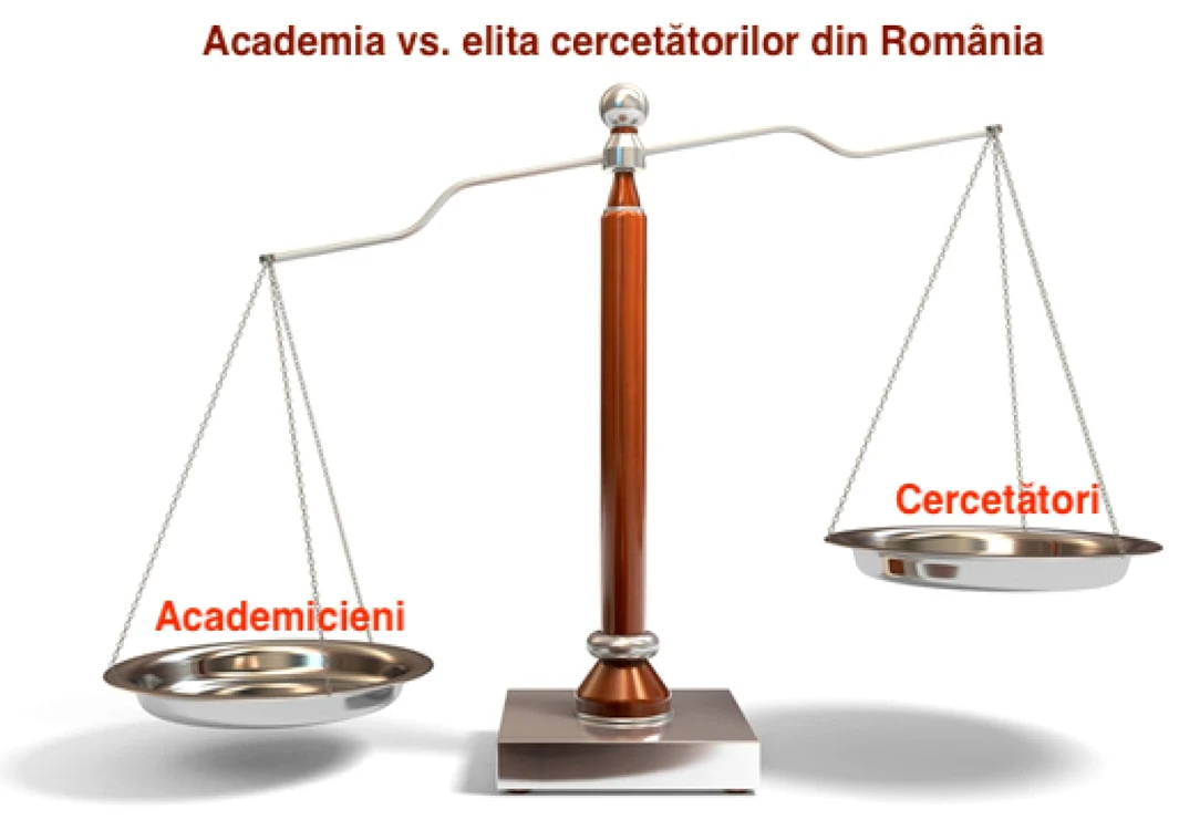 academia romana