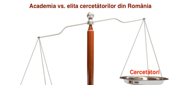 academia romana