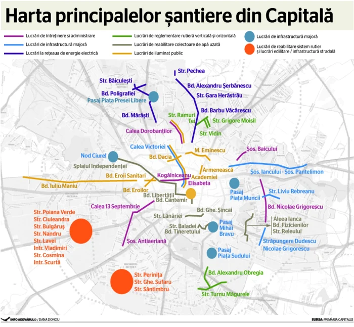 INFOGRAFIE MARE