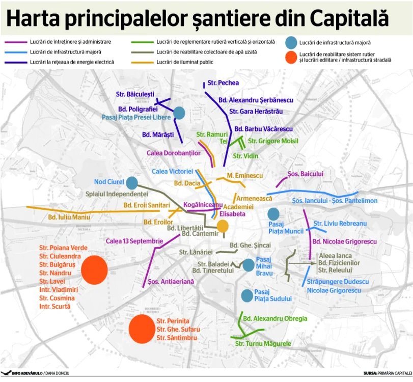 INFOGRAFIE MARE 
