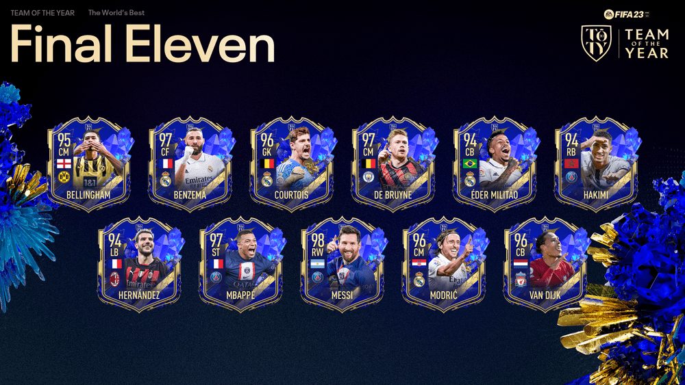 Electronic Arts a prezentat ”oficial Team of the Year” din FIFA 23