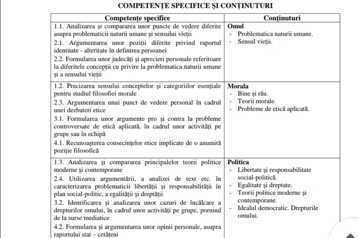 Programa şcolară la filosofie, clasa a XII-a (extras)