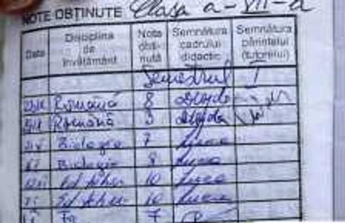 Carnetele de elev i-au băgat în bucluc pe minori
