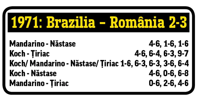 Ion Ţiriac (foto: Forbes)