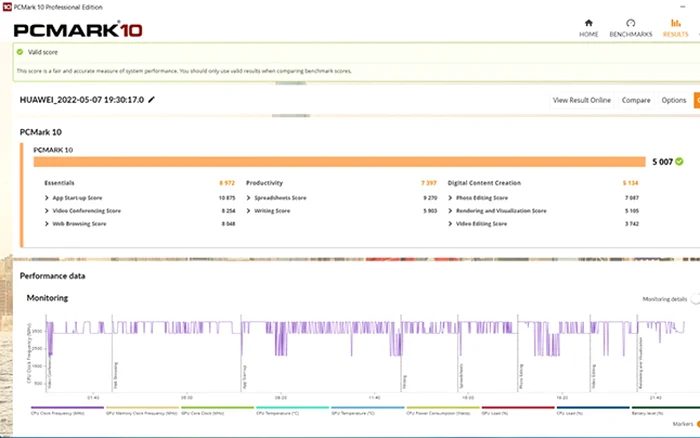 HUAWEI MateBook test PCMark10