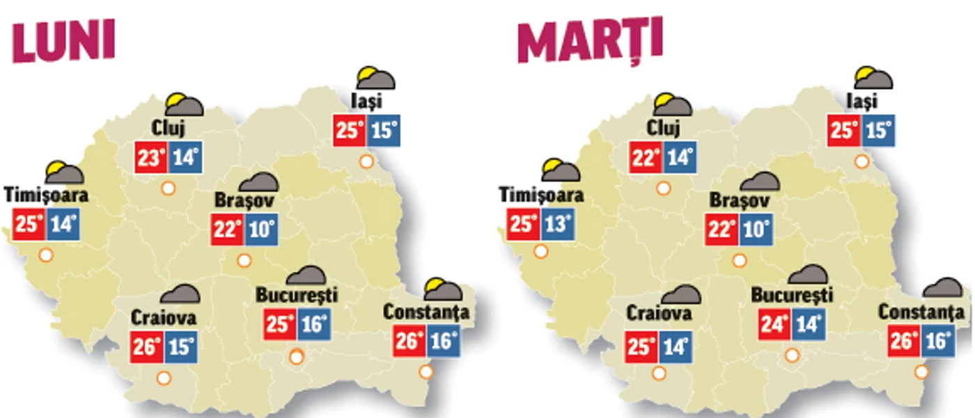Prognoza meteo pentru următoarele două zile anunță că vremea va fi instabilă din punct de vedere termic