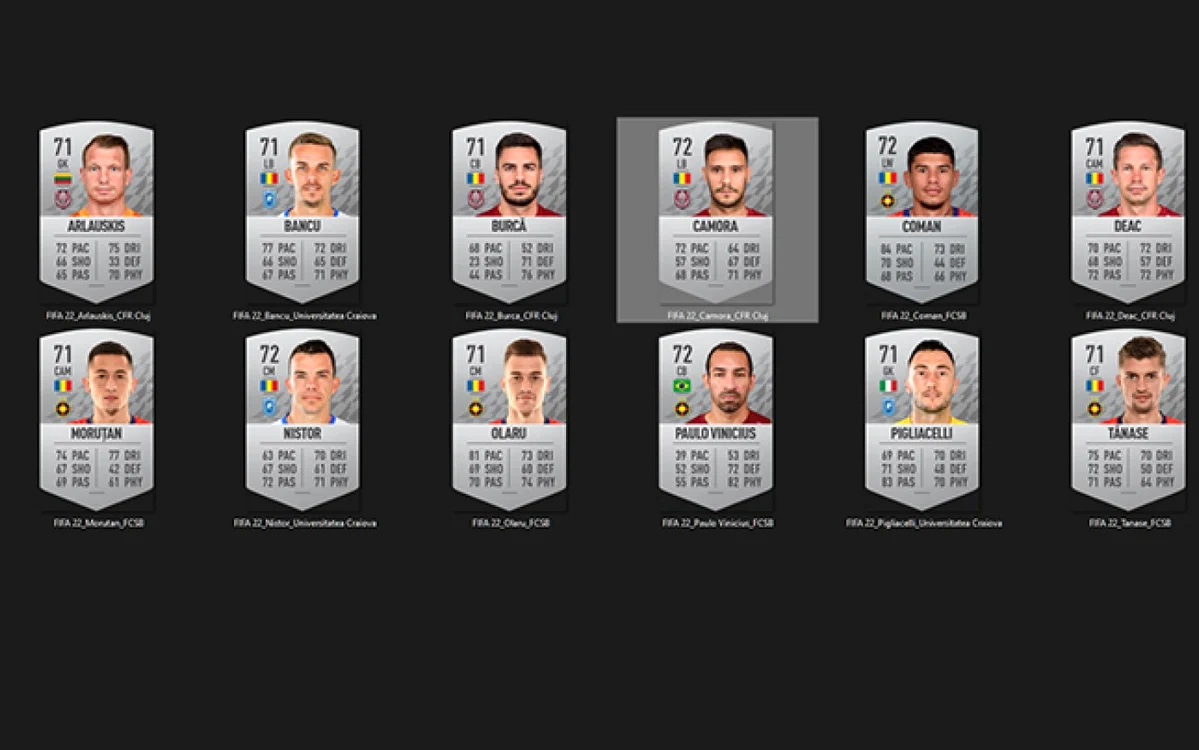 Cei mai bine cotaţi 12 fotbalişti din Liga I în FIFA 22.