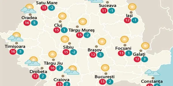 Temperaturile astăzi