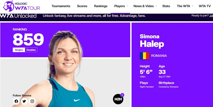 Halep a sărit 11 poziții față de săptămâna trecută