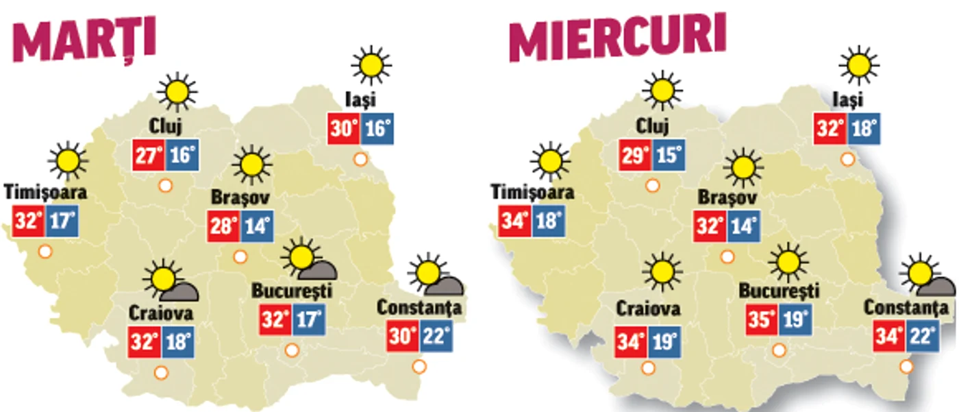 În următoarele două zile vremea va fi schimbătoare, norii vor acoperi mare parte din cerul țării, dar șansele de ploaie vor fi reduse