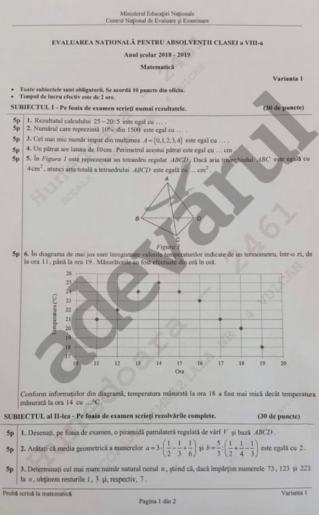 Evaluare naţională 2019. Subiectele la Matematică