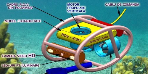 robot subacvatic