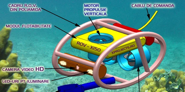 robot subacvatic