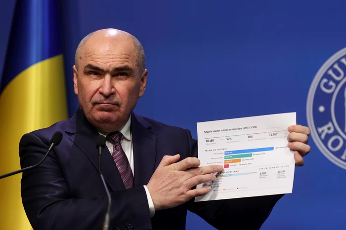 Premierul Ilie Bolojan 