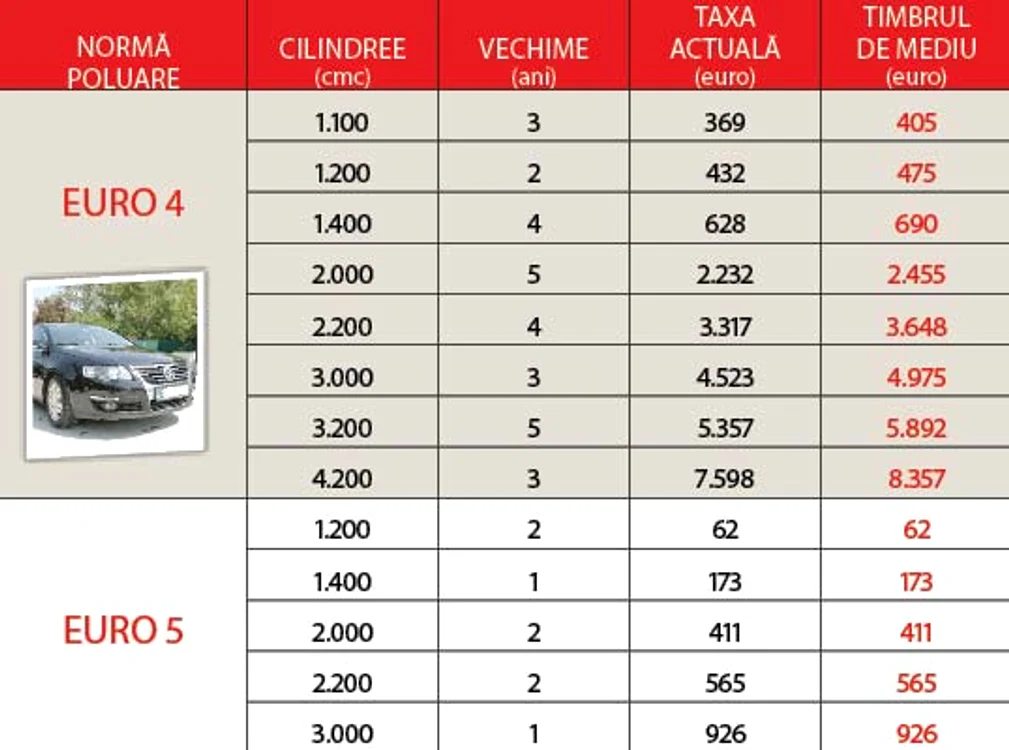 info