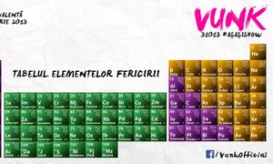 Asa arata Tabelul Elementelor Fericirii pentru VUNK jpeg